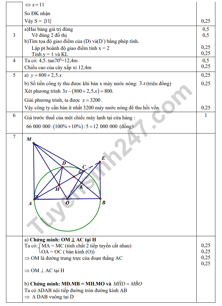 De thi ki 1 lop 9 mon Toan nam 2022 - THCS Thang Long (Tham khao)