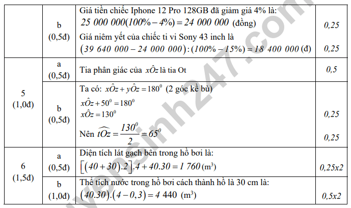De thi HK 1 mon Toan lop 7 nam 2022 - THCS Hoang Quoc Viet (Tham khao)