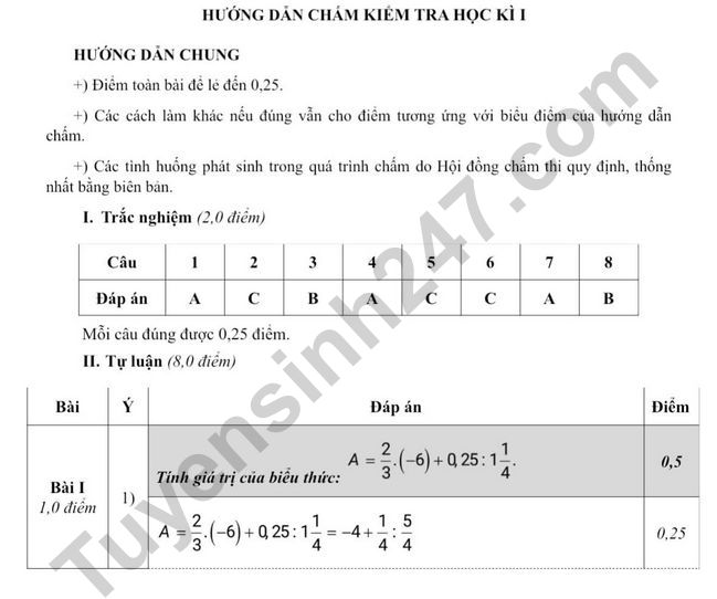 De thi ki 1 mon Toan lop 7 nam 2022 (Co dap an) - THCS Giang Vo