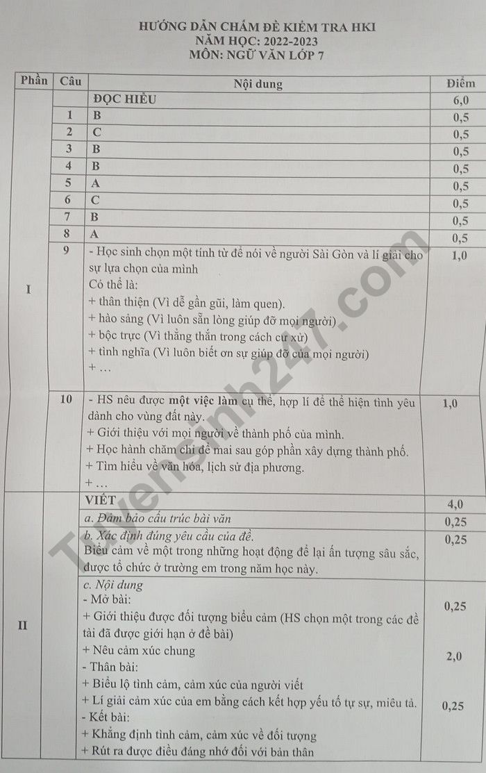 De thi ki 1 lop 7 mon Van 2022 - Quan Thu Duc (Co dap an)
