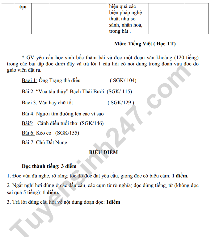 De thi cuoi ki 1 lop 4 mon Tieng Viet 2022 (Co dap an) - TH Vinh Thuan