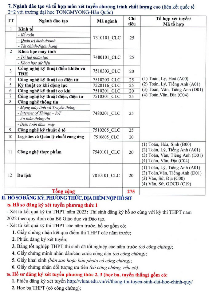 Thong tin tuyen sinh Dai hoc Su pham Ky thuat Vinh Long 2023