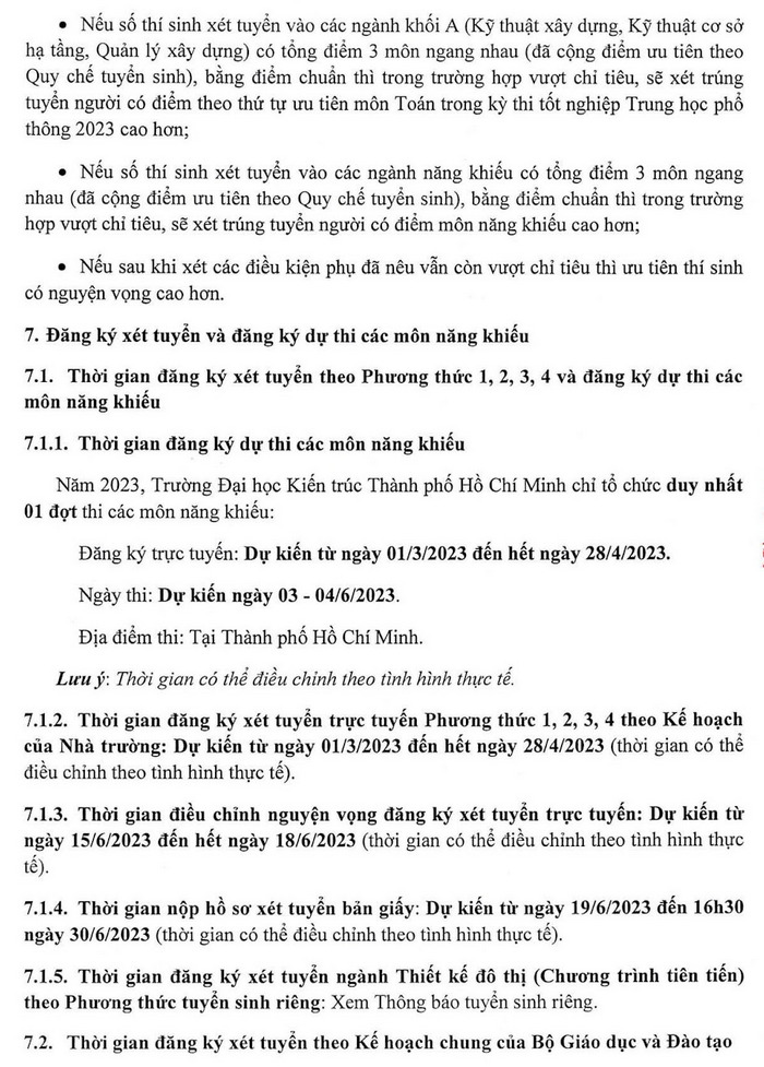 Phuong an tuyen sinh Dai hoc Kien truc TPHCM 2023