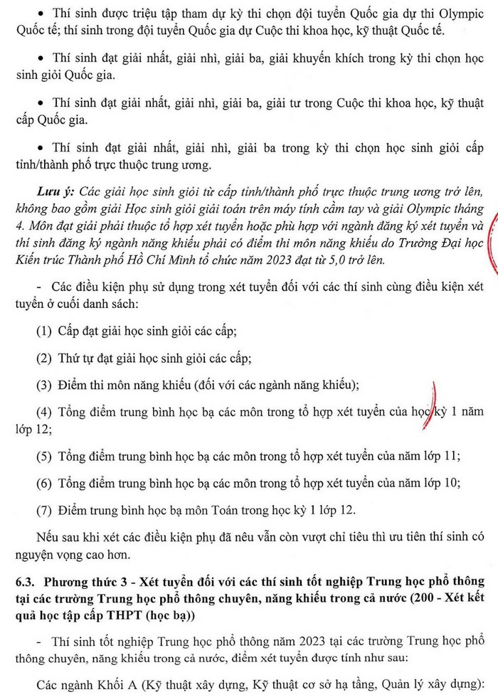 Phuong an tuyen sinh Dai hoc Kien truc TPHCM 2023