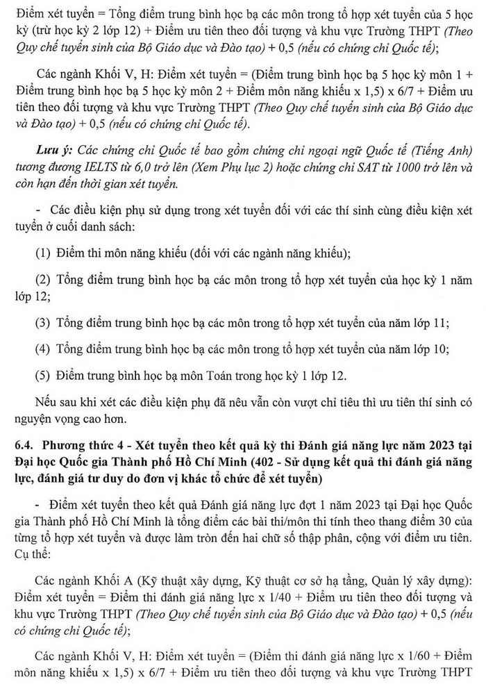 Phuong an tuyen sinh Dai hoc Kien truc TPHCM 2023