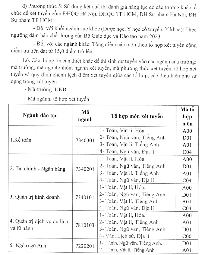 De an tuyen sinh Dai hoc Kinh Bac nam 2023
