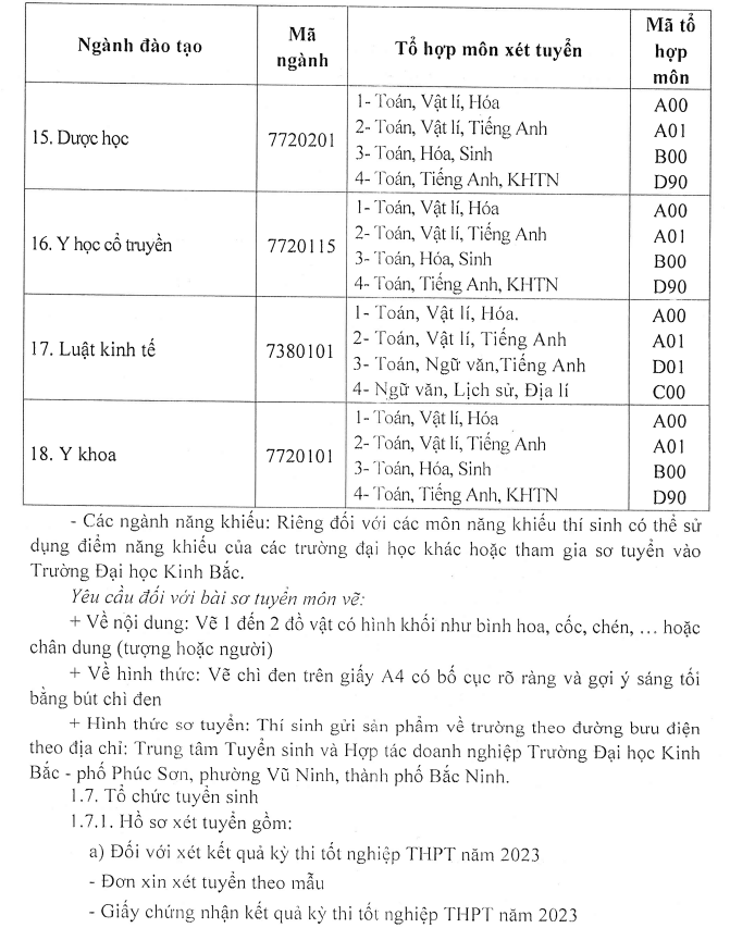 De an tuyen sinh Dai hoc Kinh Bac nam 2023