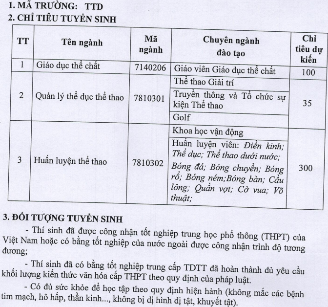 Thong tin tuyen sinh Dai hoc The duc the thao Da Nang 2023