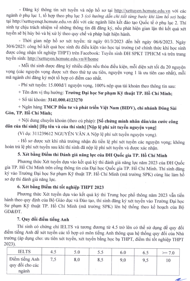 Dai hoc Su pham ky thuat TPHCM cong bo phuong an tuyen sinh 2023