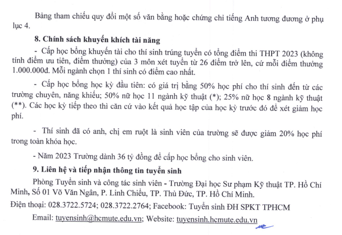 Dai hoc Su pham ky thuat TPHCM cong bo phuong an tuyen sinh 2023