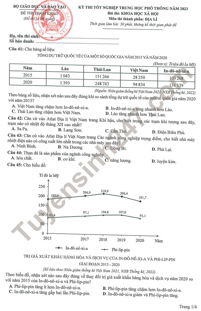 Huong dan giai de minh hoa mon Dia tot nghiep THPT 2023