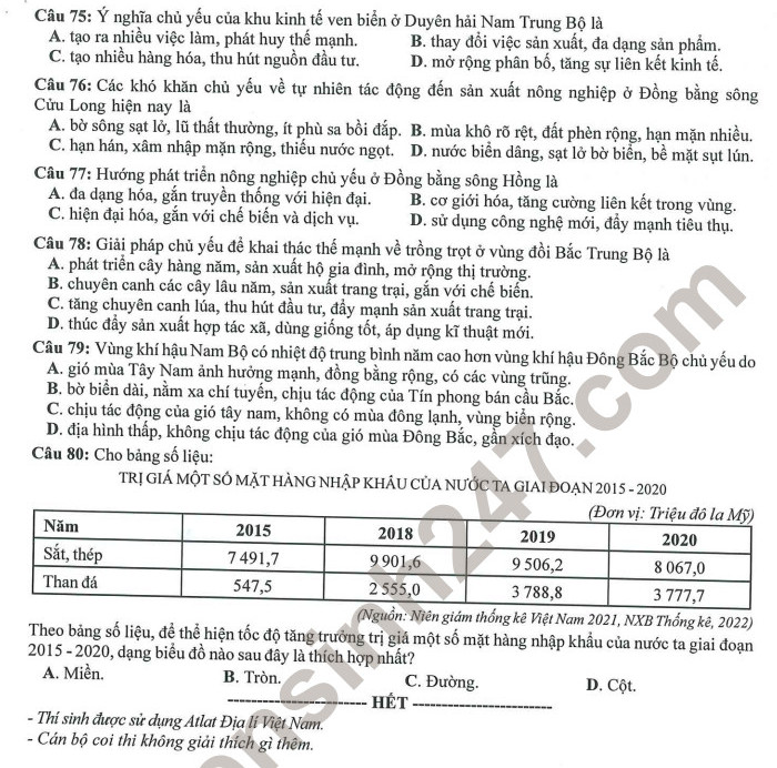 Huong dan giai de minh hoa mon Dia tot nghiep THPT 2023