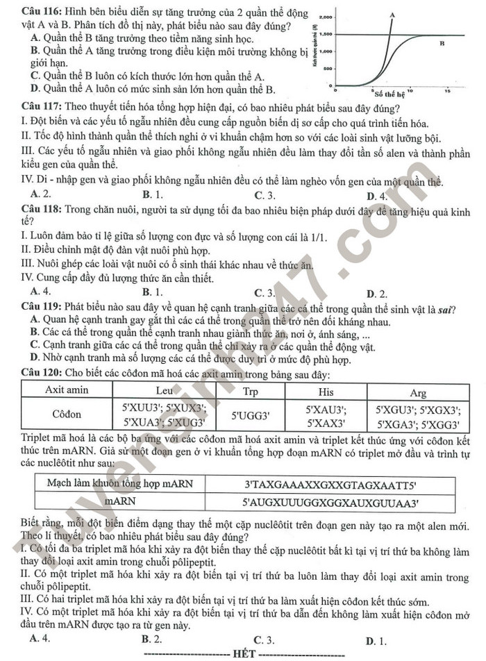 Huong dan giai de minh hoa mon Sinh tot nghiep THPT 2023