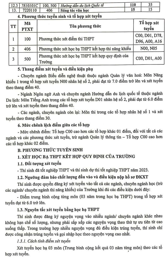 Dai hoc Van hoa Ha Noi cong bo thong tin tuyen sinh 2023