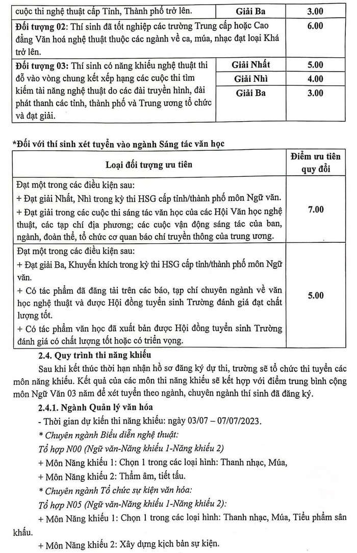 Dai hoc Van hoa Ha Noi cong bo thong tin tuyen sinh 2023