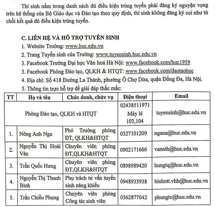 Dai hoc Van hoa Ha Noi cong bo thong tin tuyen sinh 2023