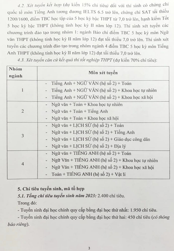 Thong tin tuyen sinh Hoc vien Bao chi va Tuyen truyen nam 2023