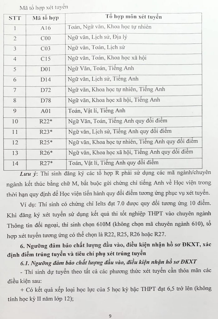 Thong tin tuyen sinh Hoc vien Bao chi va Tuyen truyen nam 2023