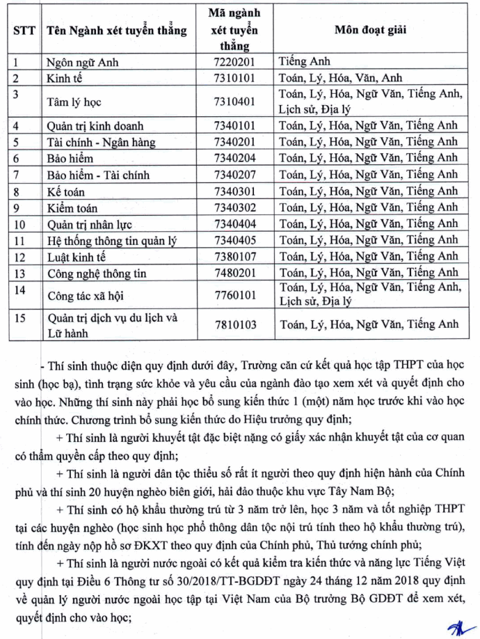 Thong tin tuyen sinh Dai hoc Lao dong xa hoi 2023