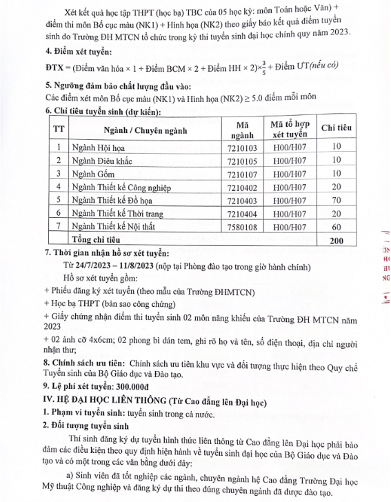 Dai hoc My thuat Cong nghiep tuyen sinh nam 2023
