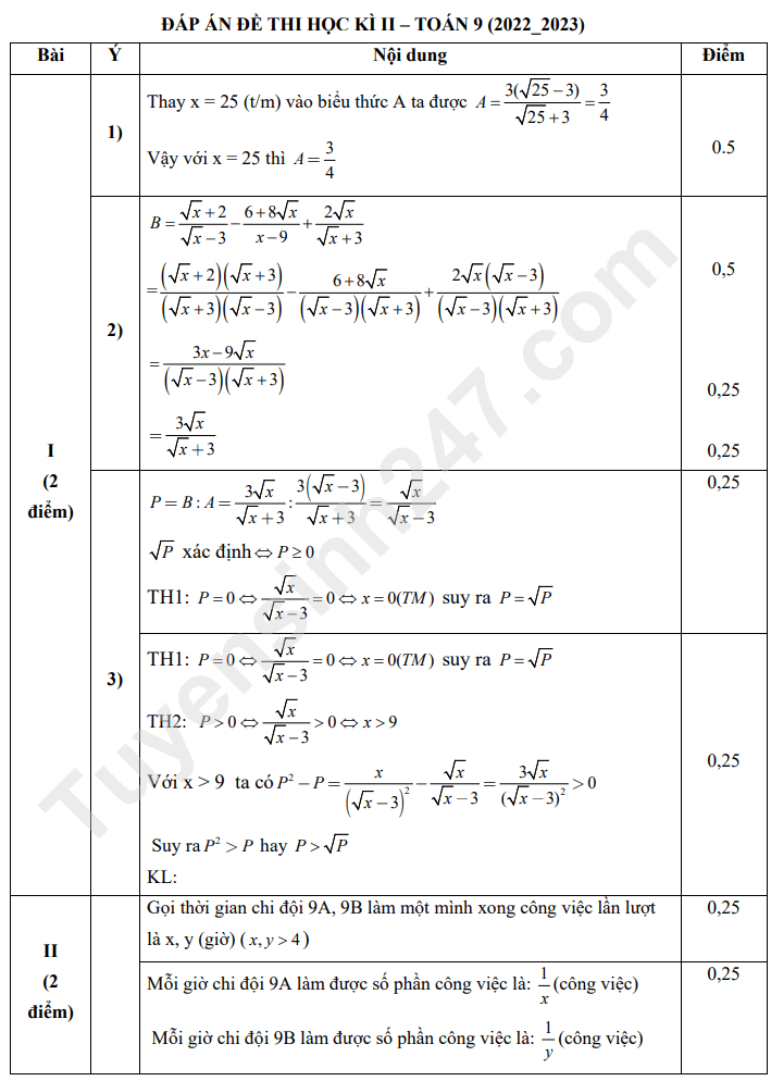 De giua ki 2 lop 9 mon Toan 2023 - THCS Hoang Hoa Tham