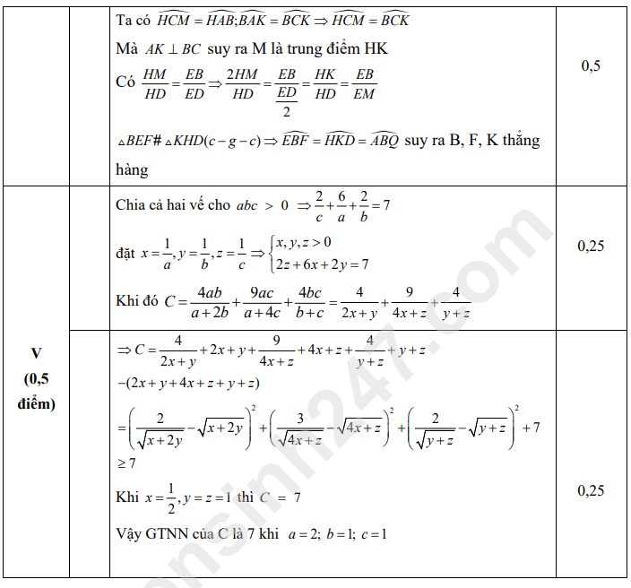 De giua ki 2 lop 9 mon Toan 2023 - THCS Hoang Hoa Tham
