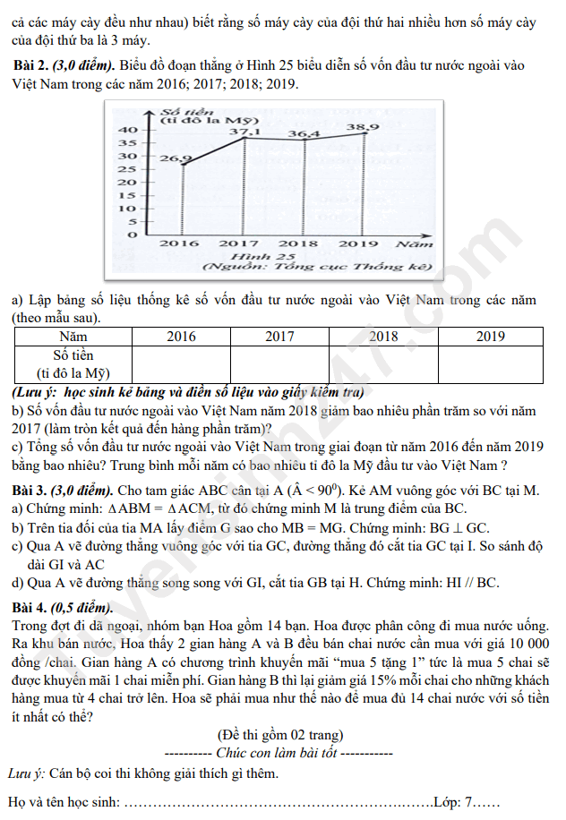 De thi giua ki 2 lop 7 mon Toan 2023 - THCS Chuong Duong