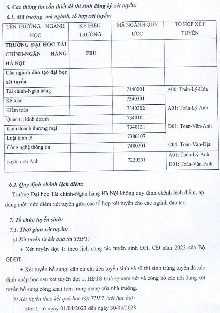De an tuyen sinh Dai hoc Tai chinh Ngan hang Ha Noi 2023