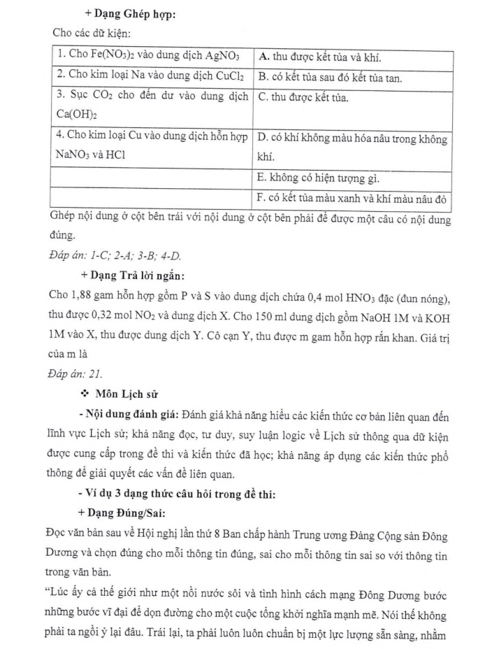 Dai hoc Sai Gon cong bo De an thi danh gia dau vao nam 2023
