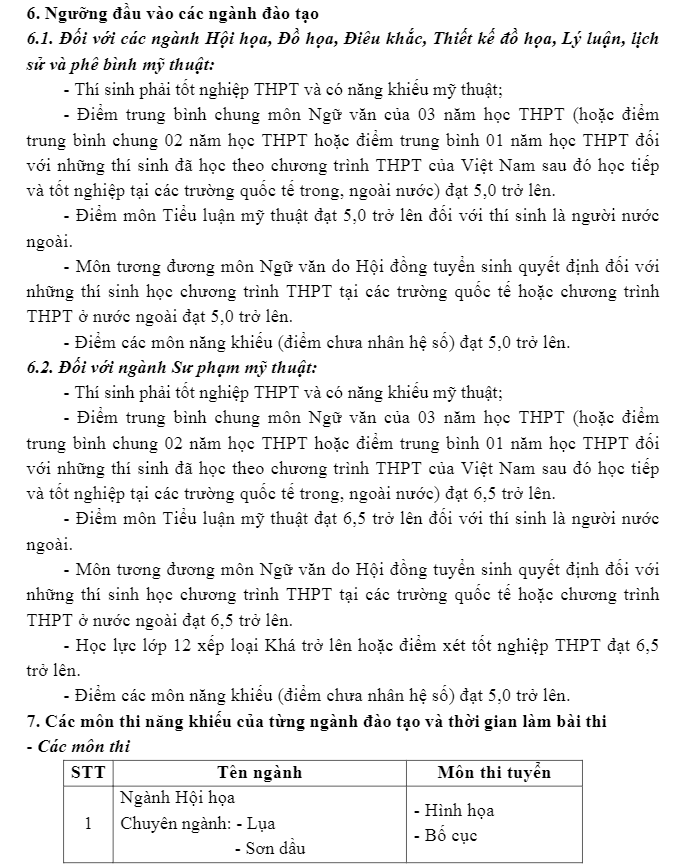 Dai hoc My thuat Viet Nam tuyen sinh nam 2023