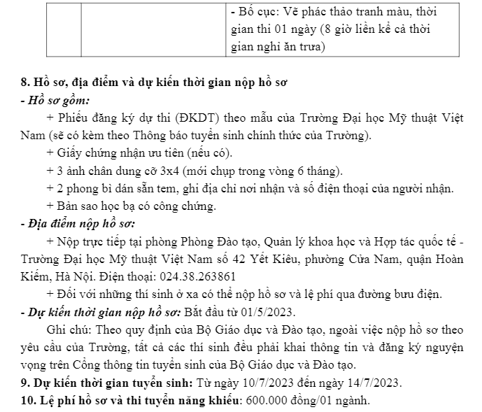 Dai hoc My thuat Viet Nam tuyen sinh nam 2023
