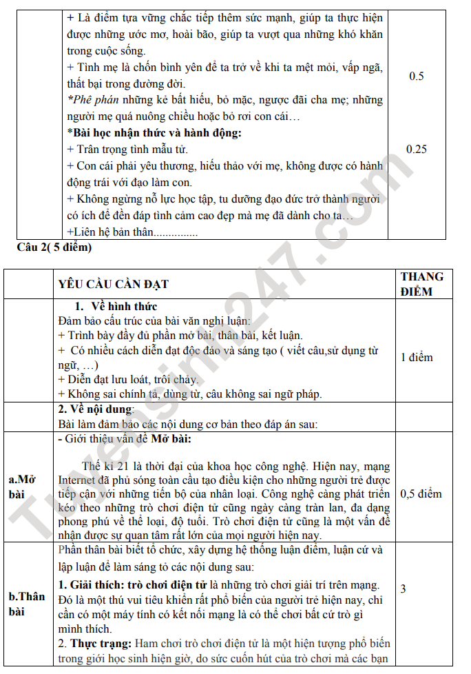 De thi ki 2 lop 8 mon Van 2023 - THCS Doan Lap (Co dap an)
