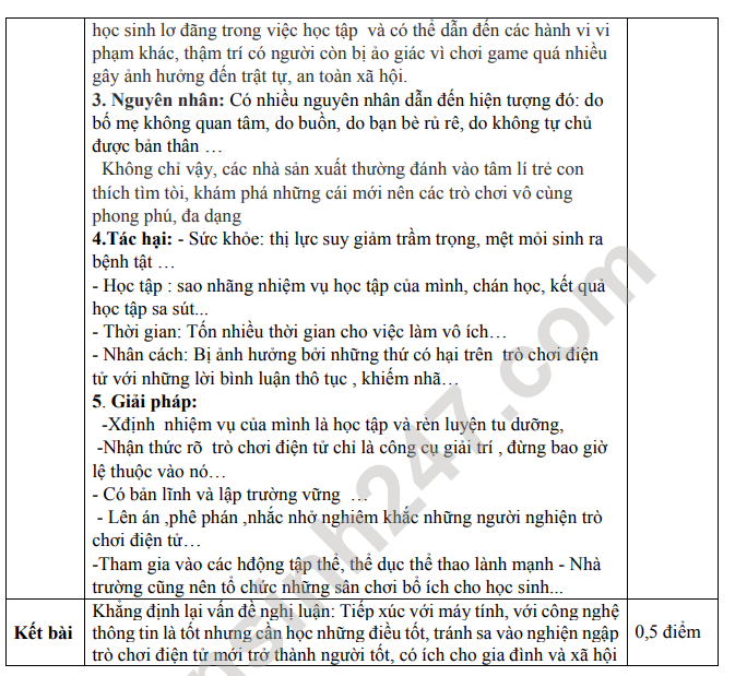 De thi ki 2 lop 8 mon Van 2023 - THCS Doan Lap (Co dap an)