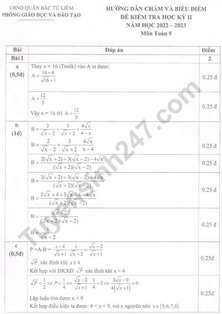 De thi cuoi ki 2 mon Toan lop 9 - Phong GD Bac Tu Liem 2023 (Co dap an)