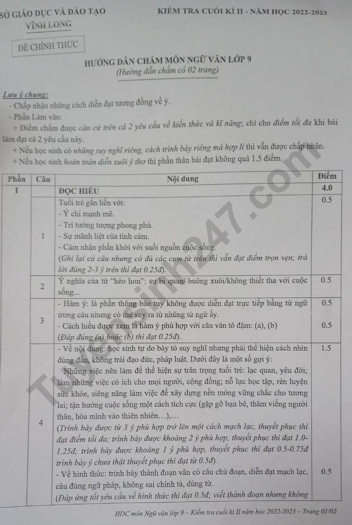 De thi hoc ki 2 lop 9 mon Van 2023 - So GD Vinh Long (Co dap an)