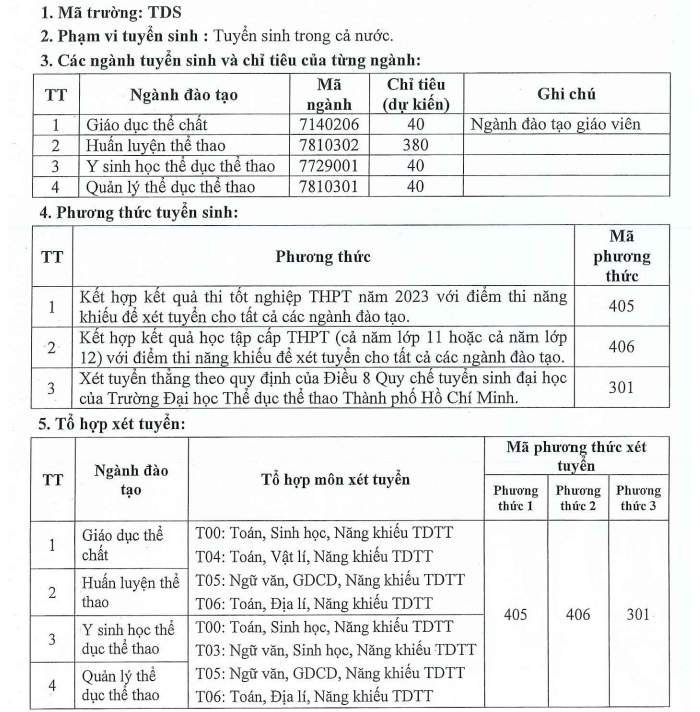 Phuong thuc tuyen sinh Dai hoc The duc the thao TPHCM 2023