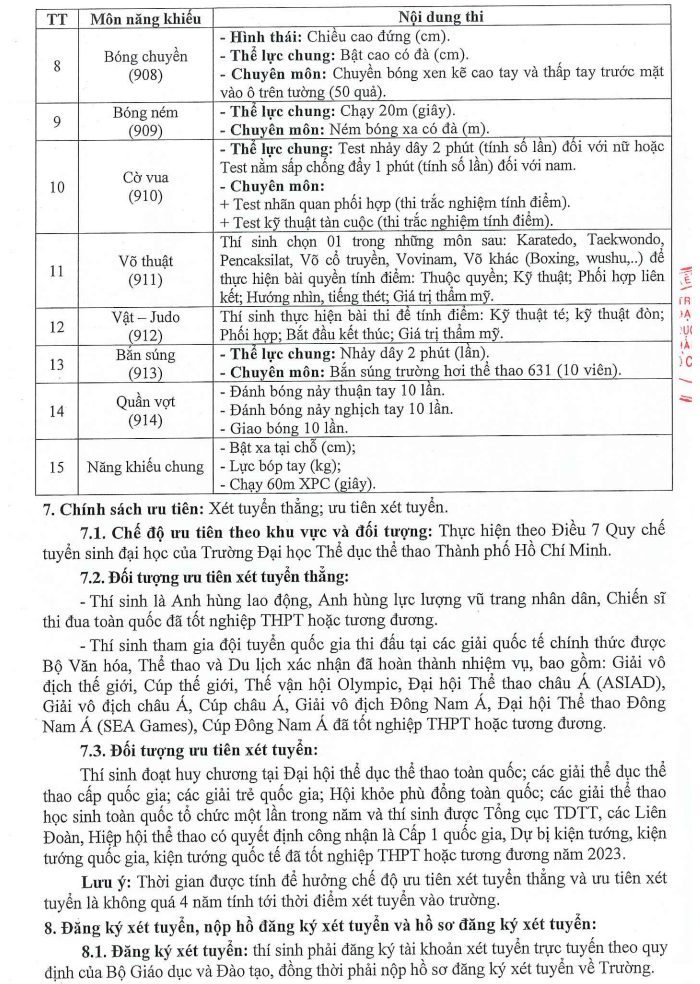Phuong thuc tuyen sinh Dai hoc The duc the thao TPHCM 2023