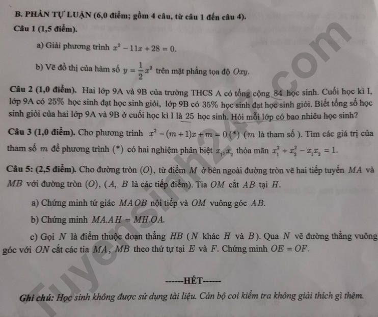 De thi ki 2 mon Toan lop 9 - So GD Can Tho 2023