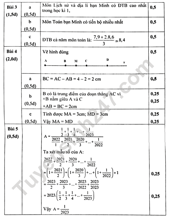 De thi ki 2 mon Toan lop 6 nam 2023 - Quan Tay Ho (Co dap an)