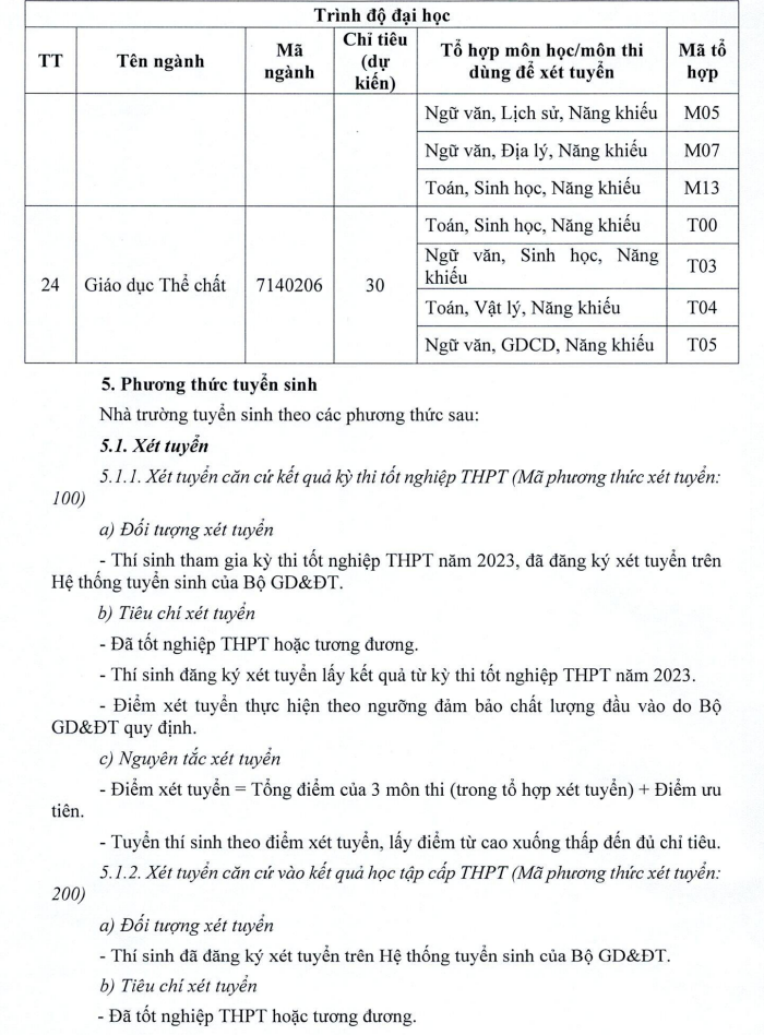 Phuong an tuyen sinh Dai hoc Tay Bac nam 2023