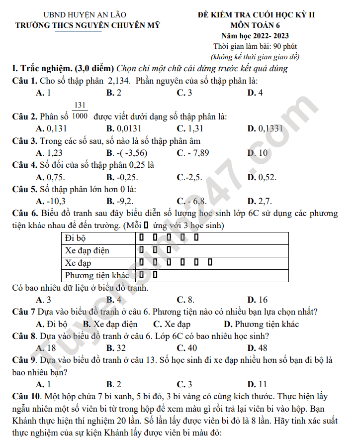 De thi ki 2 lop 6 mon Toan 2023 - THCS Nguyen Chuyen My (Co dap an)