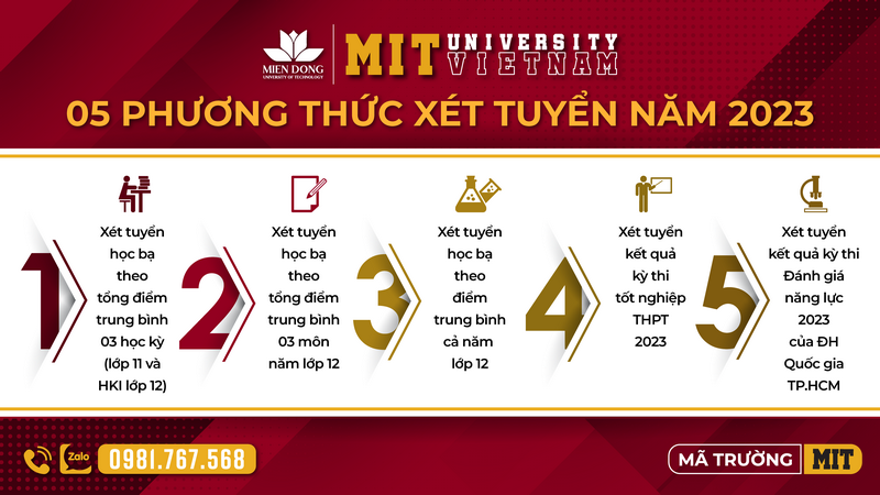 Trung tuyen Dai hoc - Dau xuoi, duoi co lot?