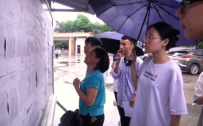 Tra cuu diem thi tot nghiep THPT 2023 - Can Tho
