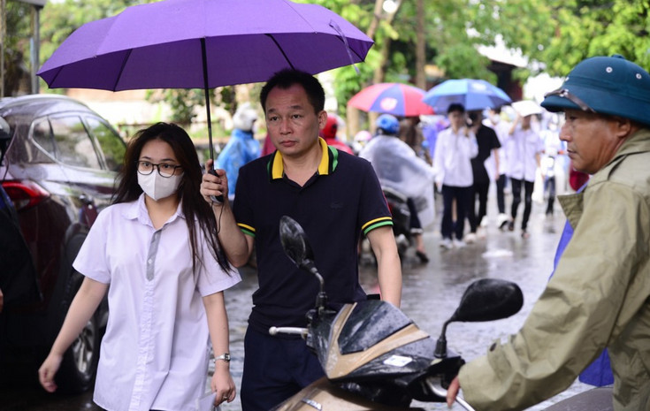 Tra cuu diem thi tot nghiep THPT - TP Da Nang 2023