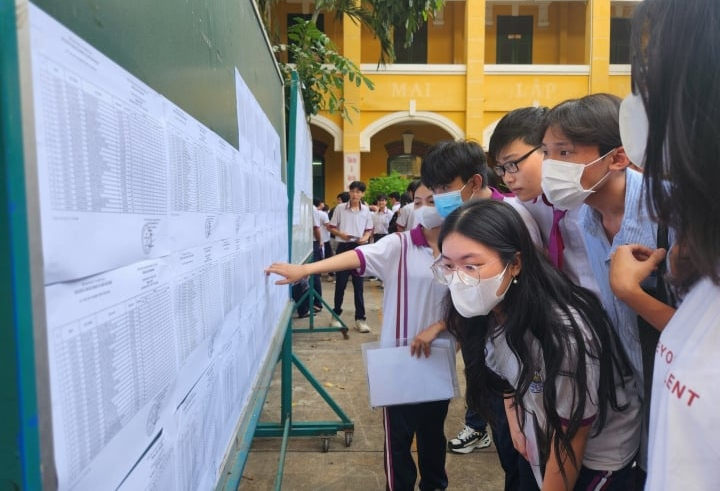 Tra cuu diem thi tot nghiep THPT tinh Gia Lai nam 2023