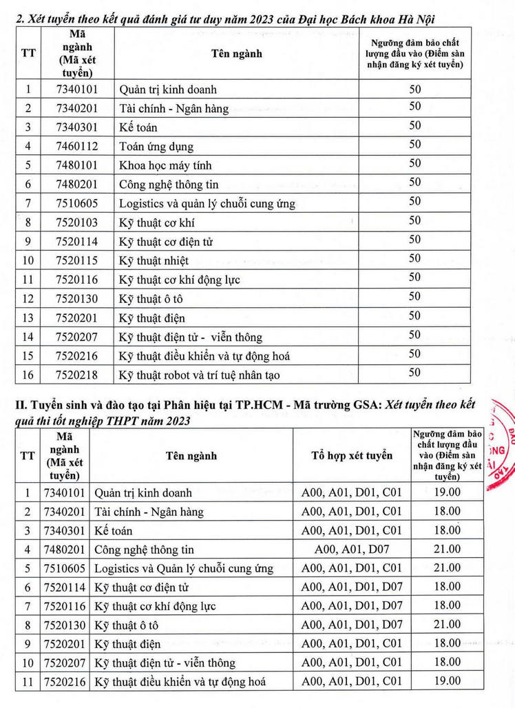 Dai hoc Giao thong van tai cong bo diem san xet tuyen 2023