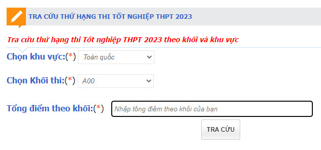 Tra cuu xep hang diem thi tot nghiep THPT 2023 theo Khoi va khu vuc