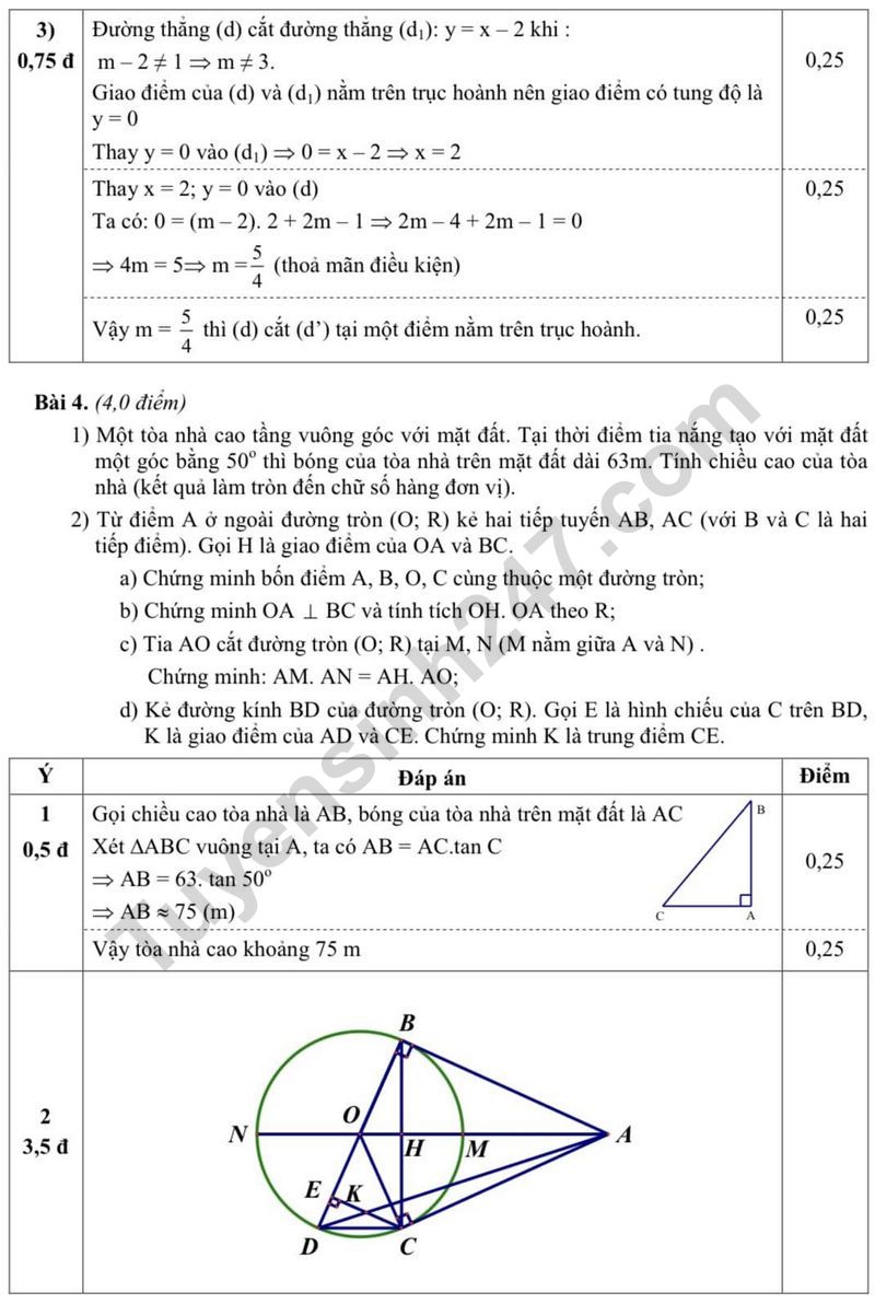 De thi HK 1 mon Toan lop 9 - So GD&DT Thai Binh 2023 (Co dap an)