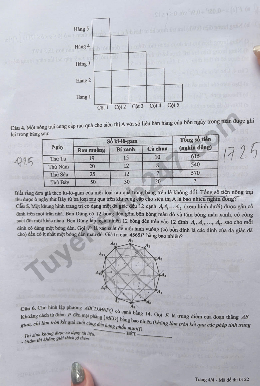 Tra cuu dap an de thi tot nghiep THPT 2026 mon Toan ma de 0122