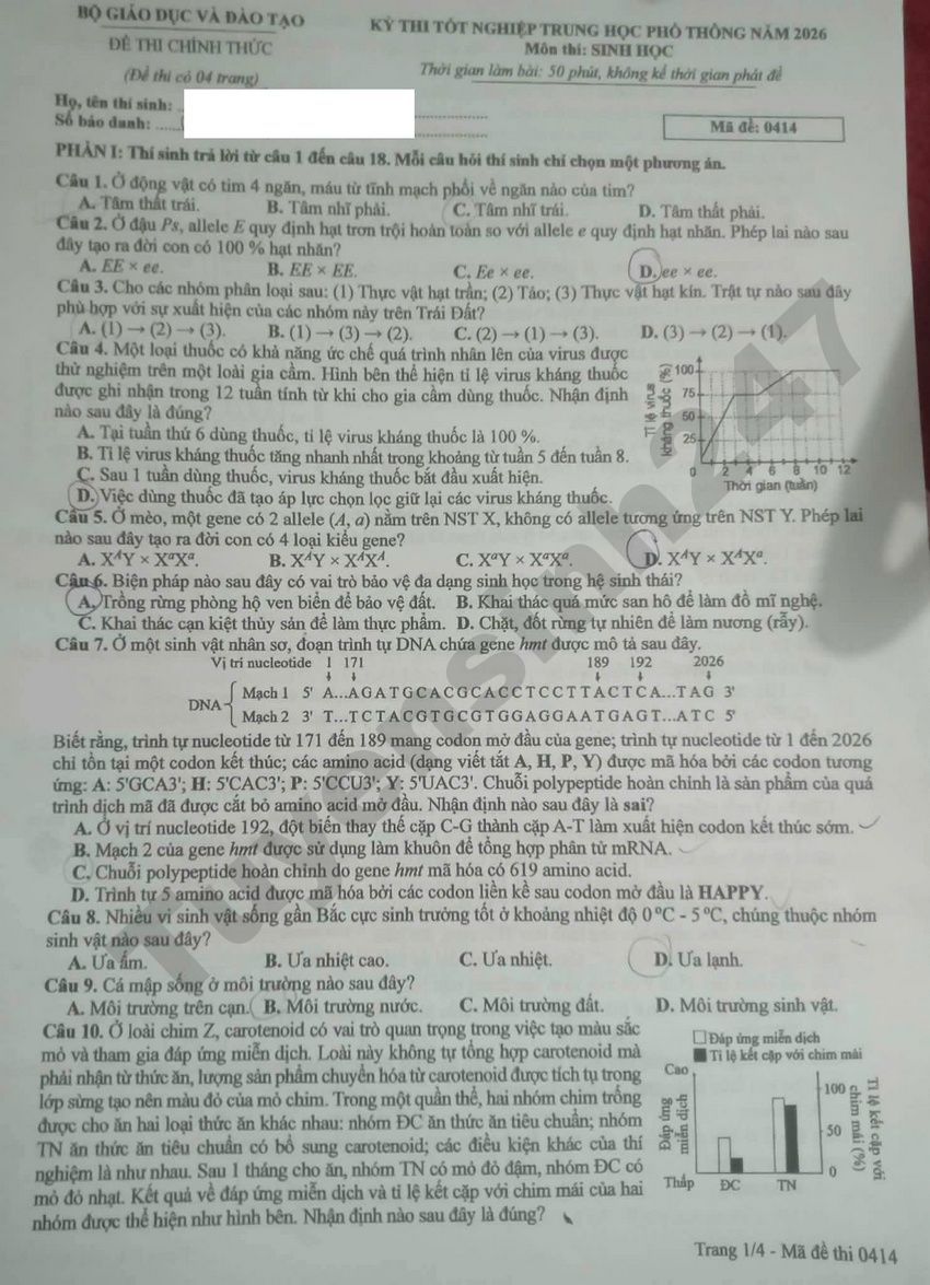 Dap an mon Sinh thi tot nghiep THPT 2026 - Ma de 0414
